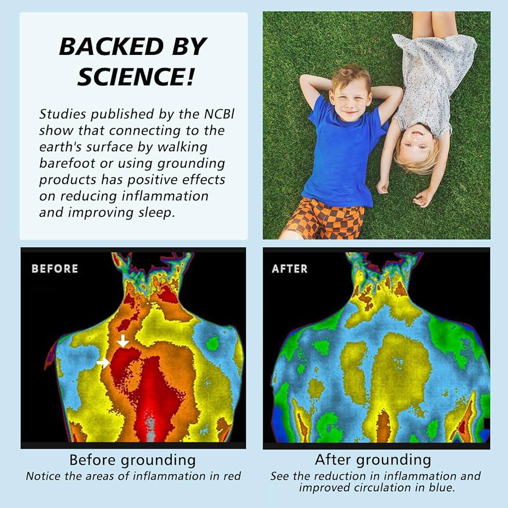 Earth Grounding Mat