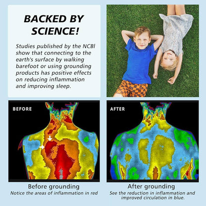 Earth Grounding Mat